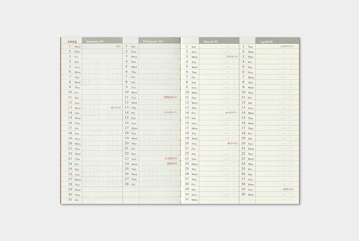 2025 Traveler's Weekly Planner | Passport Size