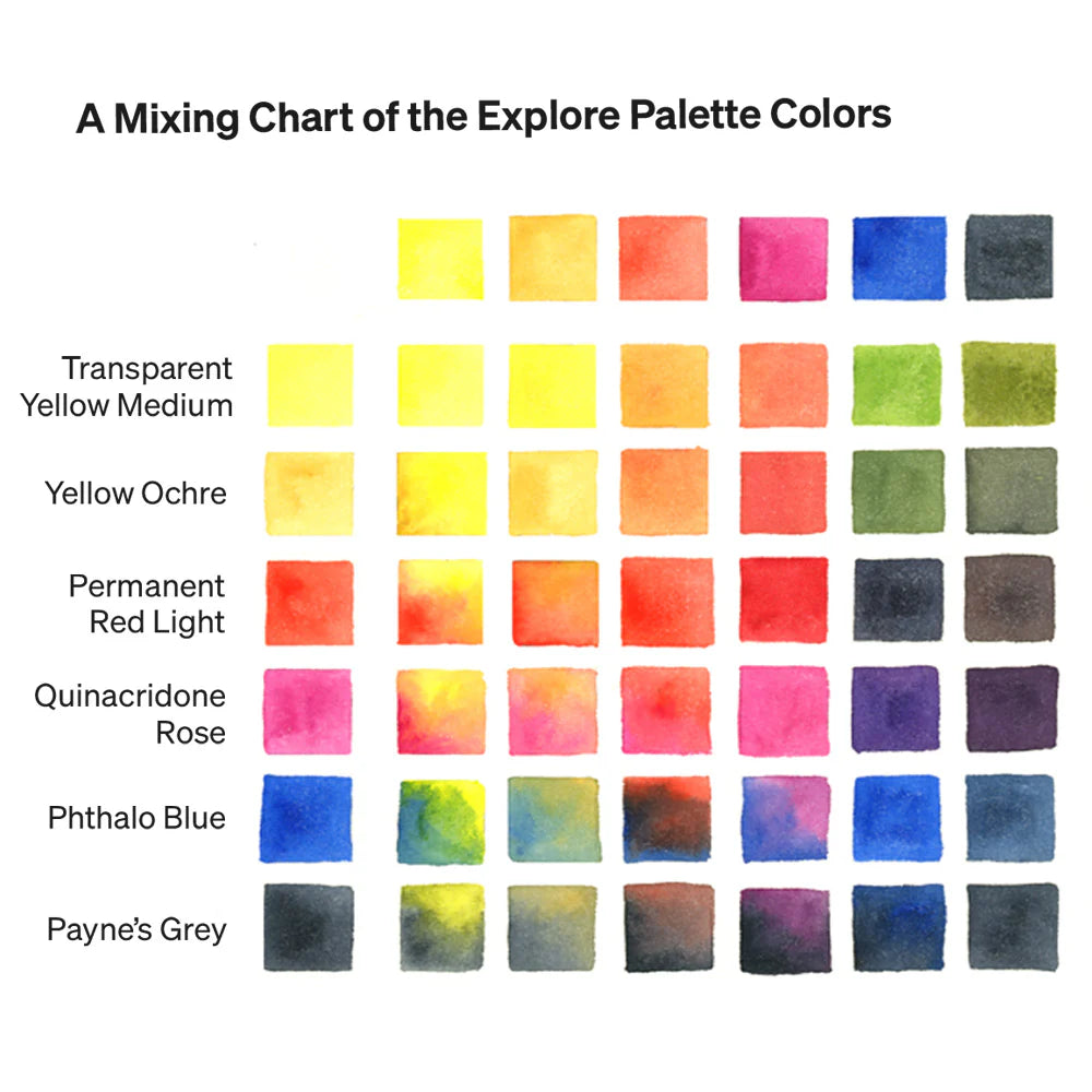 TRAVEL & SKETCH Pocket Explore Palette Plus | TRC USA x Art Toolkit